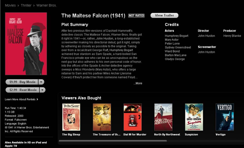 Contest: Win A Free iTunes Download Of The Maltese Falcon!